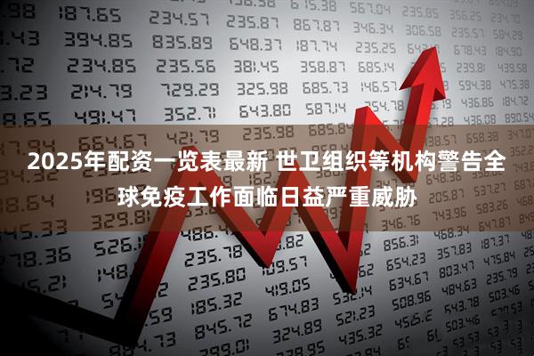 2025年配资一览表最新 世卫组织等机构警告全球免疫工作面临日益严重威胁